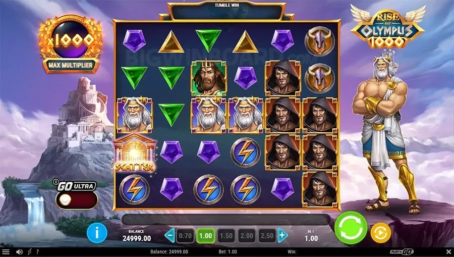 Exciting Slot Games at yy777.com ph